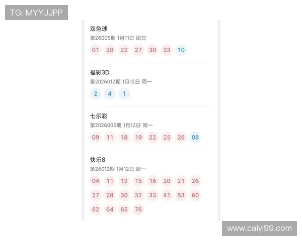 福彩12开奖最新结果与中奖号码查询